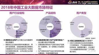 《賽迪顧問2019中國工業(yè)大數(shù)據(jù)發(fā)展及投資價值研究》解讀 信息技術(shù)咨詢服務(wù)的視角